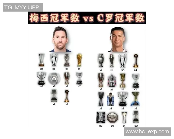 全球足球球星身高大揭秘 从梅西到C罗 谁是最矮和最高的球员