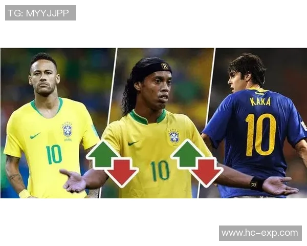 十年前足球球星阵容回顾与当今足坛巨星对比分析